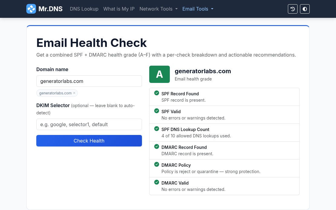 Mr. DNS email health checker showing an A grade for generatorlabs.com
