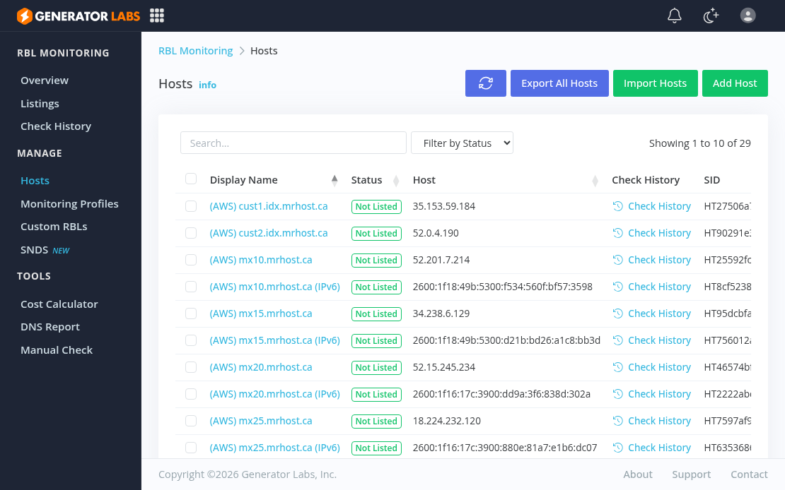Generator Labs RBL Monitoring hosts list